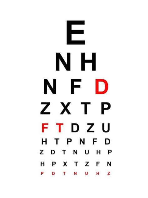 Paper Snellen Eye Chart Home Science Tools 10 Best Snellen Eye Chart