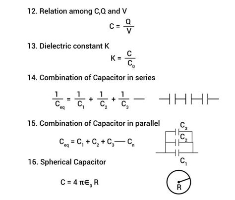 Formula Sheetclass 12 Physics Chapter 2 Electrostatic Potential