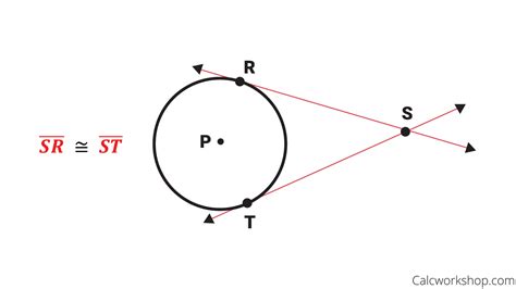 Tangent Of A Circle Fully Explained W 17 Examples