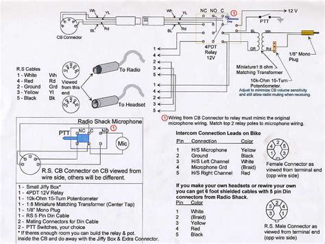 The proper way to check to see which wire does what function is to measure it. Headset Pin Out Diagram