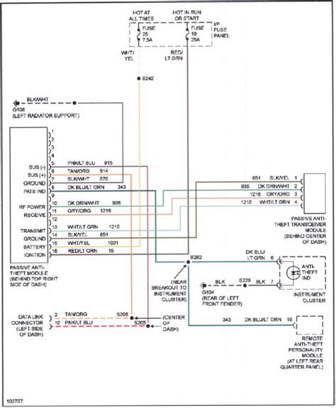 Bypassing Ford Pats Wiring Diagrams A Step By Step Guide Moo Wiring