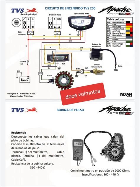 Pin By Doce Volmotos On Sistema Electrico De Motos Motorcycle Wiring Electrical Circuit