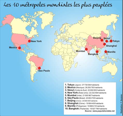 Les pays du monde sont classés du pays le plus peuplé au moins peuplé. Les dix métropoles mondiales les plus peuplées et les pays ...