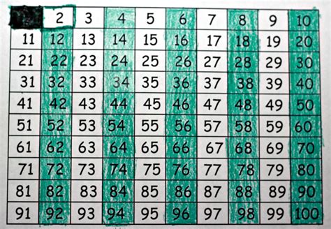 79 Times Tables Chart Free Printable