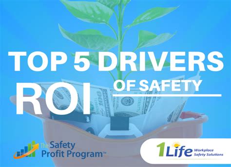 Top 5 Drivers Of Safety Roi 1life Workplace Safety Solutions