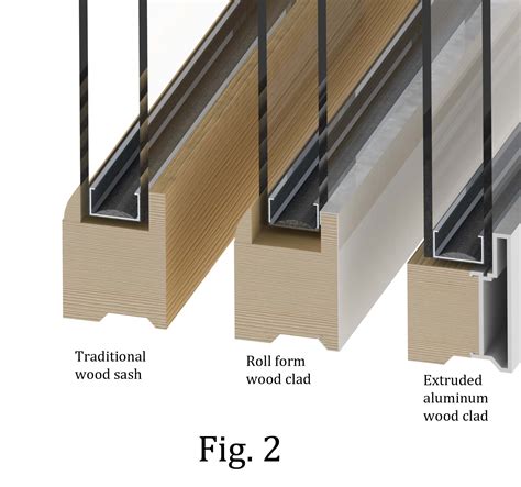 Vinyl clad windows vs wood. Design Considerations for Wood Windows | MGM Industries