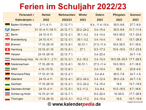 Schulferien Deutschland 2022 Sommer Baden Württemberg Schulferien