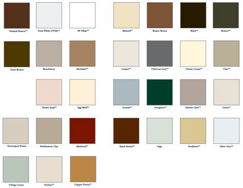 There are a few schools of thought when it comes to gutter color. Gutter Colors - Stubbs Gutters