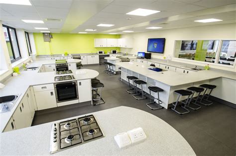 Inspirational Food Technology Room At Southlands High School