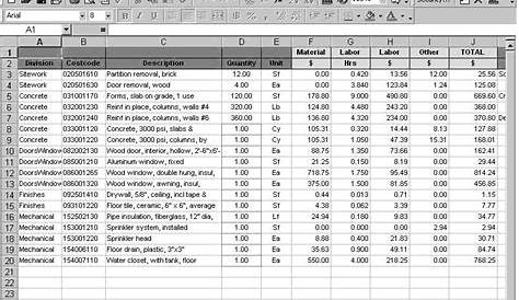 Electrical Estimates Residential Calculator