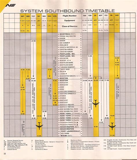 Northeast Airlines System Timetable October Flickr