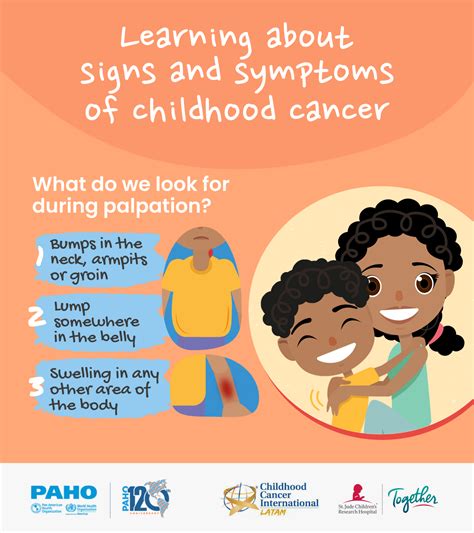 Support Kids With Cancer Early Diagnosis Of Childhood Cancer Paho