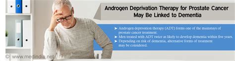 Androgen Deprivation Therapy For Prostate Cancer And Risk Of Dementia A Retrospective Study
