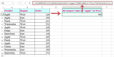 Calcul De La Plus Grande Valeur Avec Valeurs Forum Excel Comment Hot