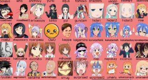 Utilizing the phrase in english conversation is essentially the same as describing something as a japanese cartoon sequence or an animated film. Discord Anime Emoji Pack | Easy Robux Today