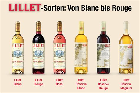 See actions taken by the people who manage and post content. Lillet Rezepte: Alles über Lillet & Cocktails | Lillet ...