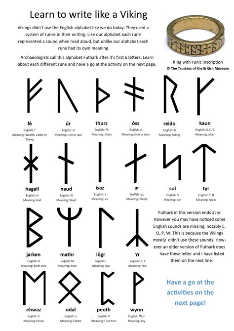 Tabla Runas Significados Runes Nordic Runes Viking Symbols Porn Sex