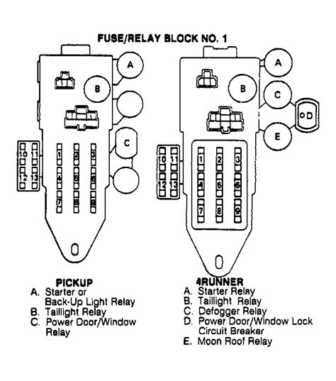 Starter solenoid wiring diagram for a 1994. 1994 Nissan Pickup Starter Wiring Diagram : 97 Nissan Starter Wiring Diagram Wiring Diagram ...