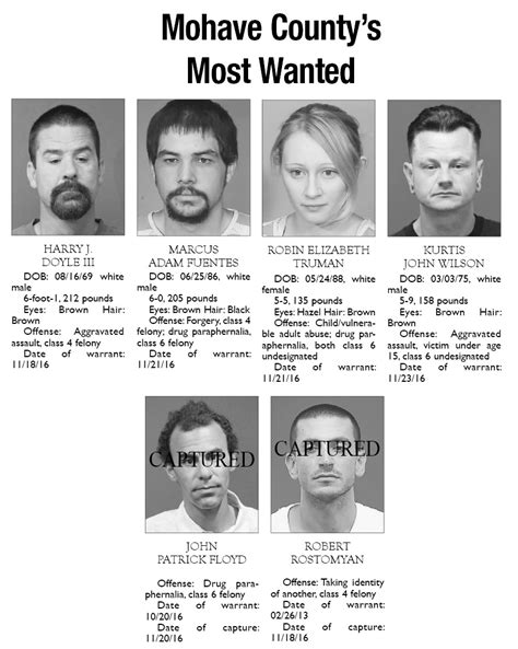 Mohave Countys Most Wanted Nov 28 2016 Kingman Daily Miner