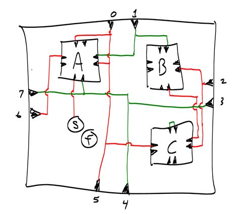 Log in to add custom notes to this or any other game. Dd Labyrinth Map - Maps For You