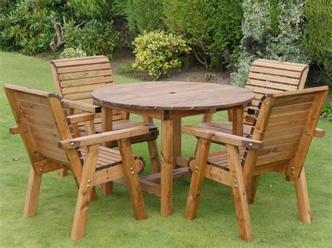 The cheapest offer starts at £50. Dales 1.13m Round Garden Table Sets - Riverco