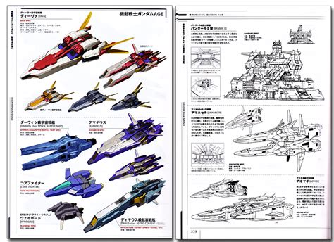 It is a collaboration between sunrise and video game developer level 5. Mobile Suit Gundam Ship & Aerospace Plane Encyclopedia Art ...