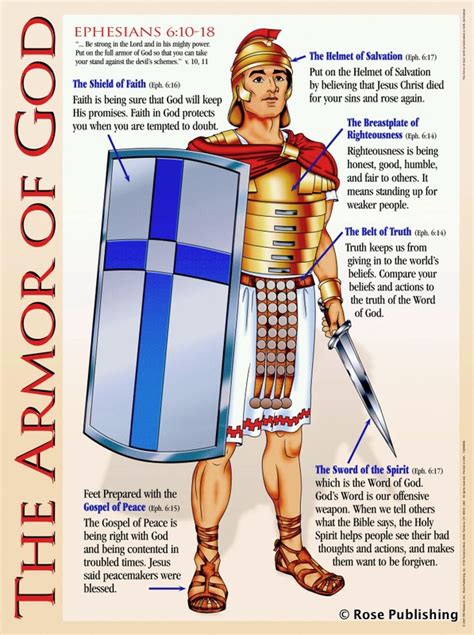 The Armour Of God My Daily Strength In The Lord