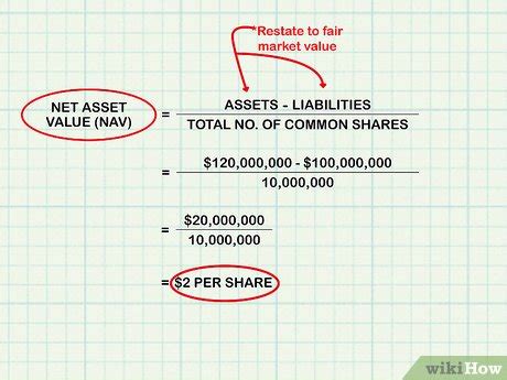 How To Calculate The Net Asset Value Steps With Pictures