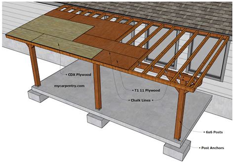 Best Way To Build Patio Attached To House Brewer Shoothe