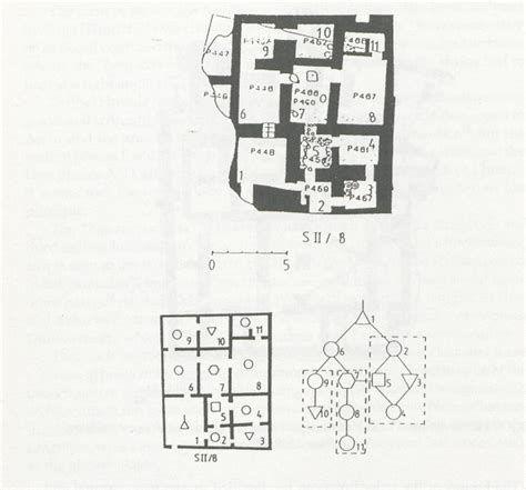 Figure 6 From The Architecture Of Nuzi And Its Significance In The