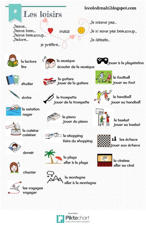 Épinglé Sur French Learning