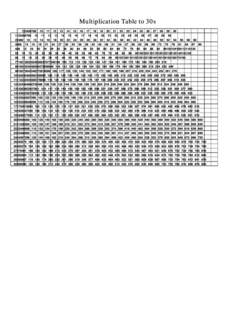 30 X 30 Multiplication Chart Printable Pdf Download