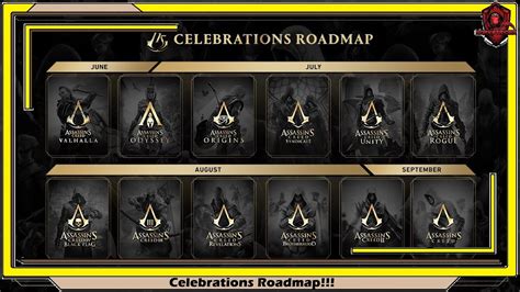 Assassins Creed Celebration Roadmap Youtube