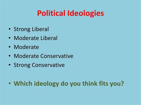 Ppt Political Ideology Survey Powerpoint Presentation Free Download
