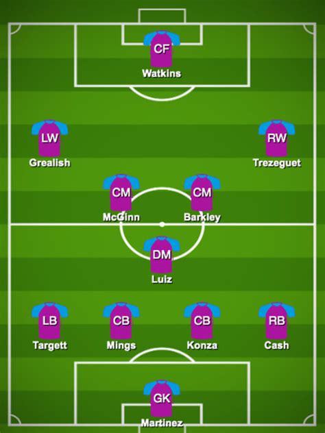Enjoy the match between southampton and aston villa, taking place at england on january 30th, 2021, 8:00 pm. Aston Villa vs Southampton | Premier League 2020-21