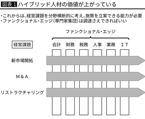 グッズ 軽量 携帯便利 pse認証済 通勤 通学 寒さ対策 (ブラック). 写真画像俳優: 50+ グレア 5000万 家 年収