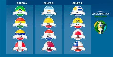 We have all the 2019 conmebol copa america groups & match fixtures including date, stadium and time so you don't miss a minute of the action. Calendario Copa América 2019 | Fixture completo y Resultados