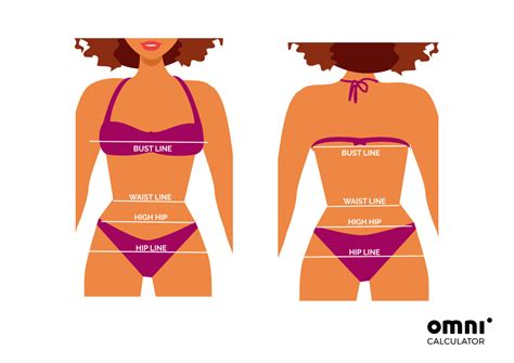 How To Measure Your Bikini How To Measure Yourself Bikinis Measurements My Xxx Hot Girl