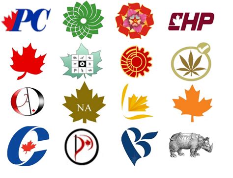 Canadian Political Parties By Logo Quiz By Danibagang