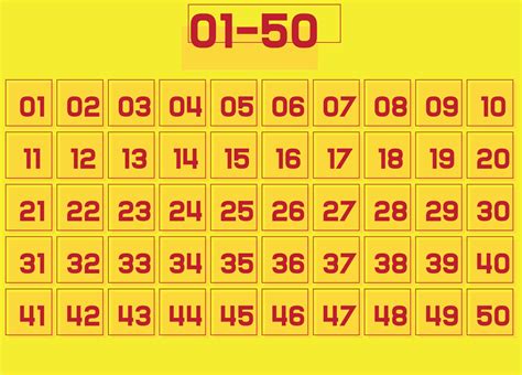 1 50 Number Chart Download Printable Pdf Templateroller Number Chart