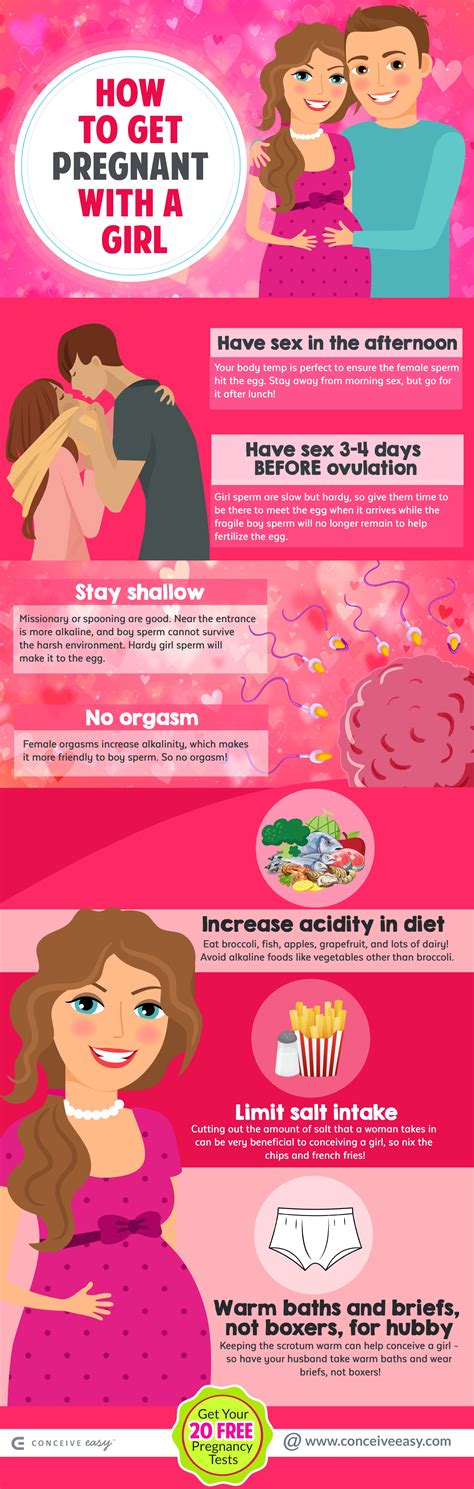 7 Tips How To Get Pregnant With A Girl Infographic Conceive Easy