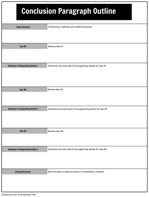 Conclusion Paragraph Outline Storyboard By Mkyne