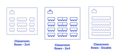 Classroom Rows 3x4 Dimensions And Drawings