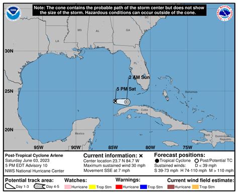 Tropical Depression Forms Over Gulf Of Mexico Forecast To Become