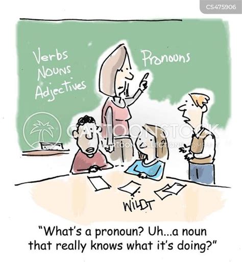 Demonstrative Pronoun Cartoon