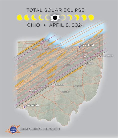 The Annular Solar Eclipse Path On Oct 14 Will Go Through Ohio