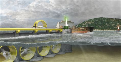 Catatan Mechanical Tidal Energy Energi Pasang Surut