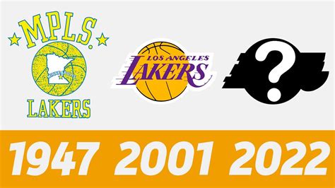 The Evolution Of Los Angeles Lakers Logo All Los Angeles Lakers