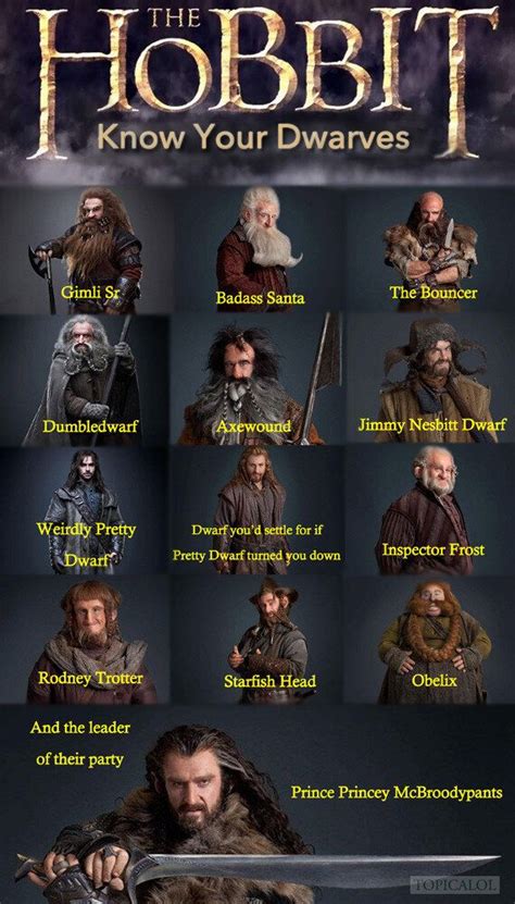 A Guide To Dwarves In The Hobbit Huffpost Uk Comedy