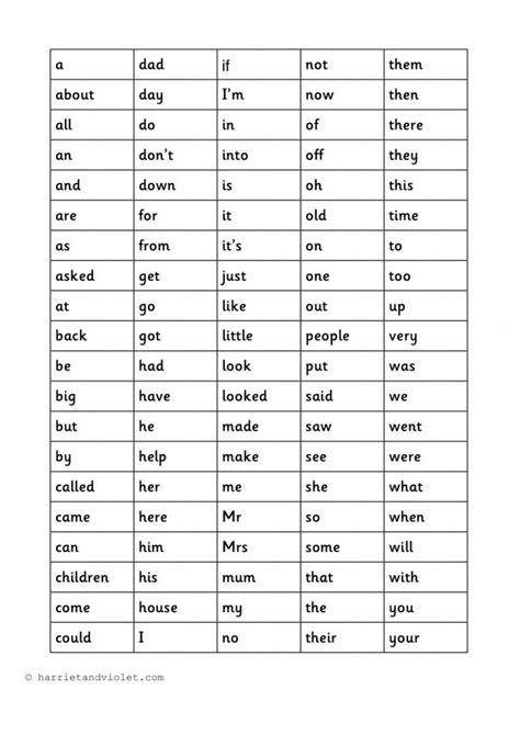 High Frequency Words For First Graders